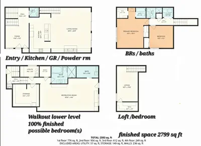 305 Baywood Court, Noblesville - 4