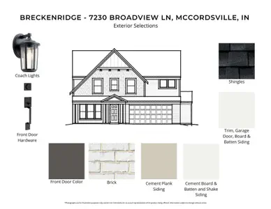 7230 Broadview Lane, McCordsville - 2