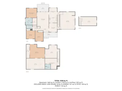 1817 N Tyrel W, Greensburg - 63