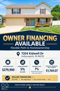 7204 Kidwell Drive, Indianapolis