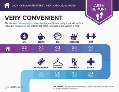 2927 Delaware Street, Indianapolis - 42