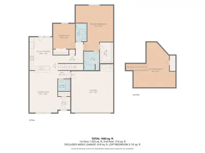 5022 Quail Ridge Drive, Muncie - 36