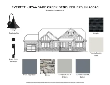 11744 Sage Creek Bend, Fishers - 7