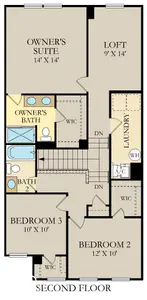 4310 garden Trace Drive, Indianapolis - 3