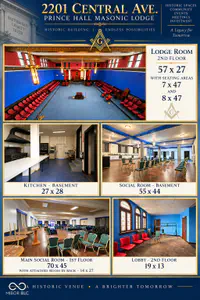 2201 Central Avenue, Indianapolis - 79