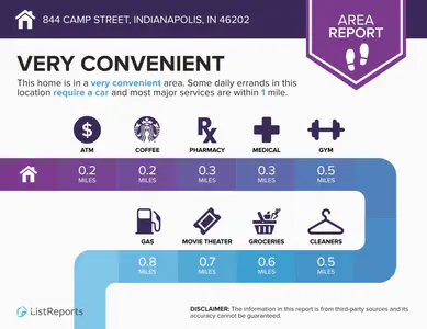 844 Camp Street, Indianapolis - 43