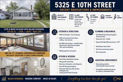 5325 E 10th Street, Indianapolis - 2