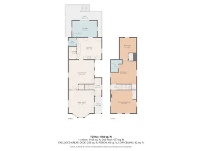 503 E Main Street, Greensburg - 25
