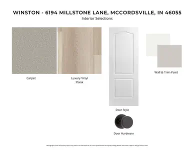 6194 Millstone Lane, McCordsville - 3