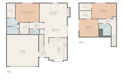 19277 Fox Chase Drive, Noblesville - 33