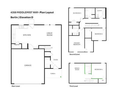 4359 Middlemist Way, Indianapolis - 2