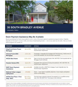 35 Bradley Avenue, Indianapolis