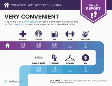 279 Moose Lane, Westfield - 41