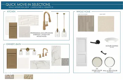 8841 Earhart Lane, Zionsville - 3