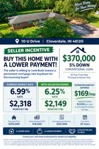 10 U Drive, Cloverdale - 50